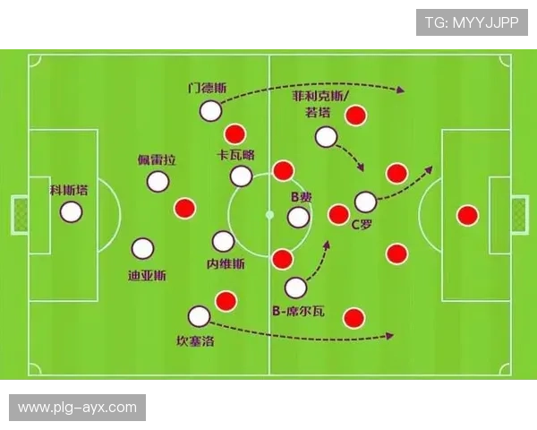 解析足球战术板:提升团队协作与战术执行力的关键工具 解析足球战术板:提升团队协作与战术执行力的关键工具