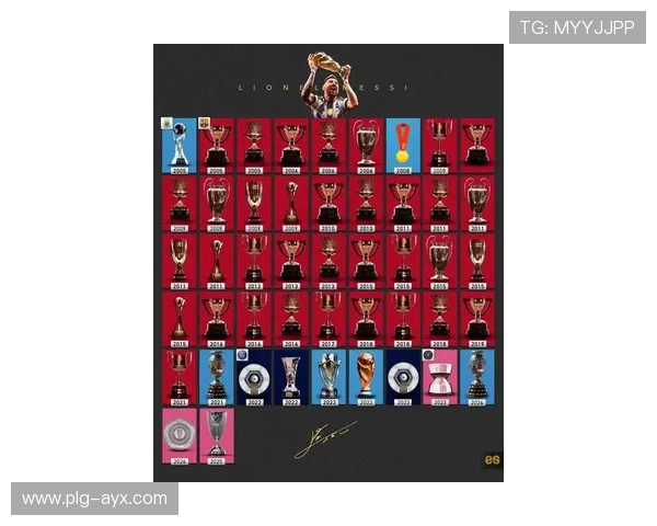 梅西领衔连胜势头正盛